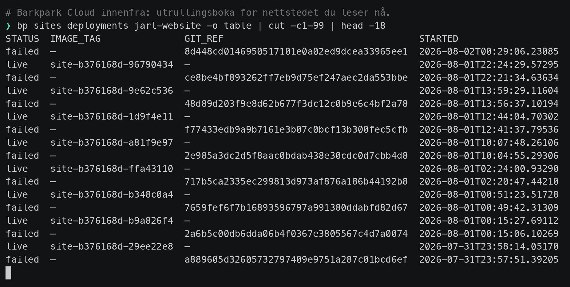 Terminalvindu som viser utrullingsboka for jarl-website: en tabell med kolonnene STATUS, IMAGE_TAG, GIT_REF og STARTED, der «live»-rader med en bilde-tagg veksler med «failed»-rader som bare bærer en commit-sha.